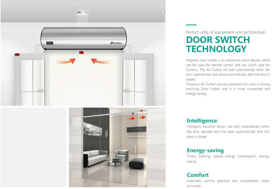 Centrifugal Fan Air Curtain with 2000m³/h Airflow 2-Speed Fan and 20m/s Air Velocity for Commercial Use