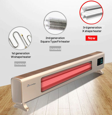 2025 Theodoor Baseboard Convector Heater 와이파이와 원격 제어