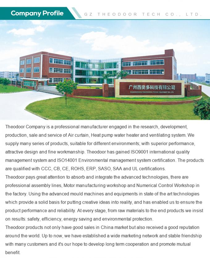 2025 S3 시리즈 리모컨을 가진 상업용 문을 위한 커버 공기 커튼 2